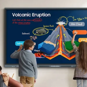 HUSHIDA C1 Classroom Smart Board